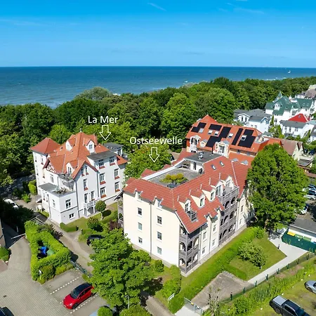 Apartamento Ostseewelle 22 Ostseebad Kühlungsborn